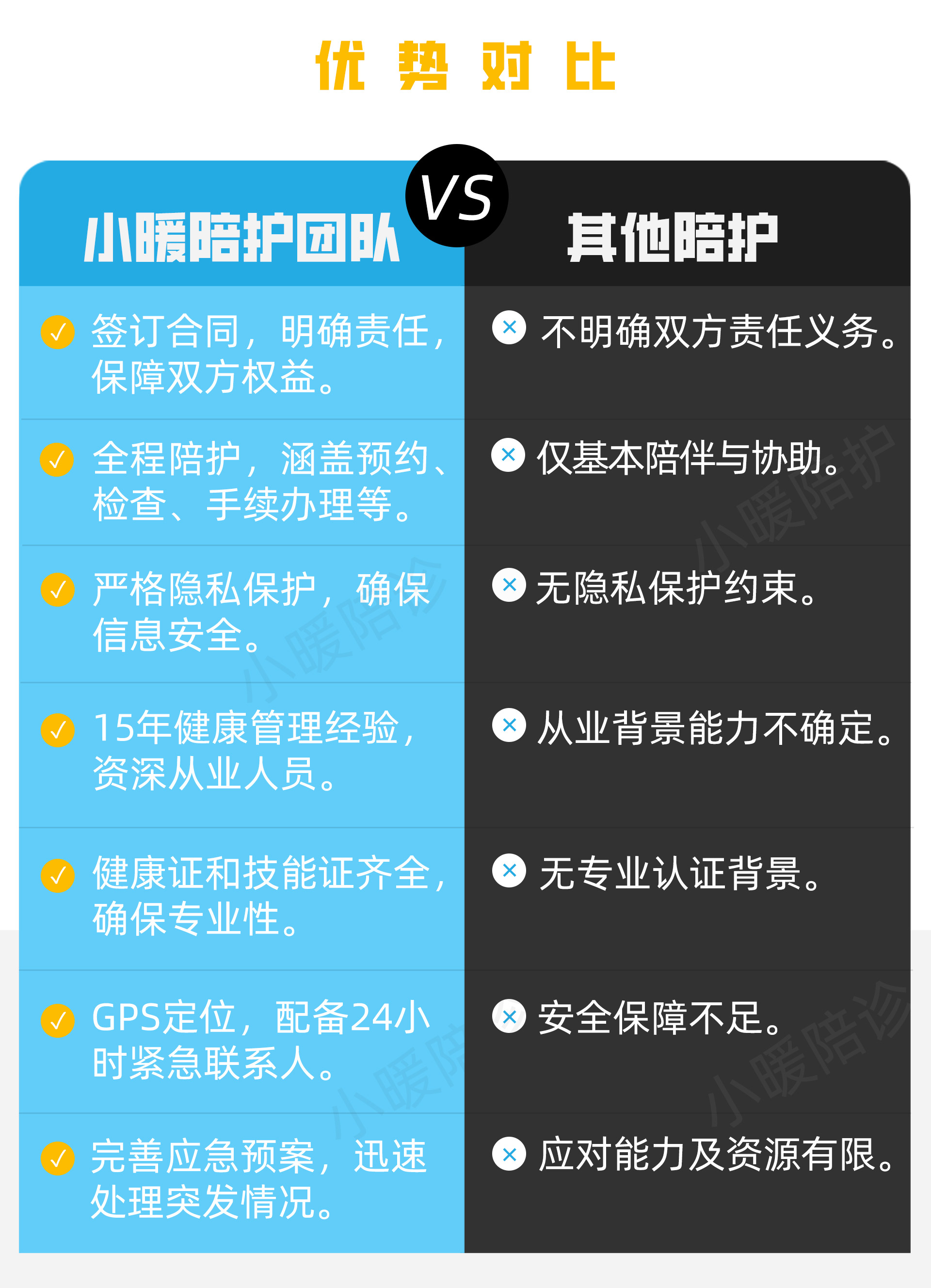 包含友谊医院北京陪诊服务全程陪同号贩子—过来人教你哪里有号!的词条